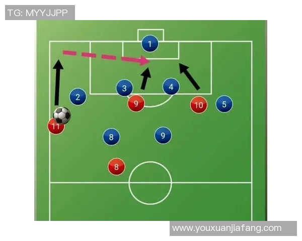 探索足球传控打法的魅力与战术精髓如何提升球队整体表现与比赛胜率
